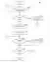 Fig. 01 - Systems and methods for generation of searchable structures respective of multimedia data content