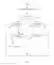 Fig. 06 - System and method for improved user-controlled electronic file and trash management
