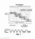 Fig. 08 - Systems, apparatuses, and methods for K nearest neighbor search