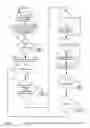 Fig. 06 - Management of data replication and storage apparatuses, methods and systems