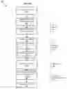 Fig. 02 - Converting a text sentence to a series of images