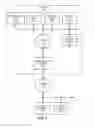 Fig. 02 - Dynamic data-ingestion pipeline