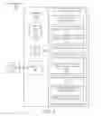 Fig. 04 - Managing storage of data