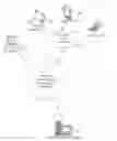 Fig. 01 - Query handling for field searchable raw machine data