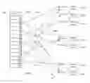 Fig. 01 - Query handling for field searchable raw machine data and associated inverted indexes