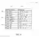 Fig. 06 - Query handling for field searchable raw machine data and associated inverted indexes