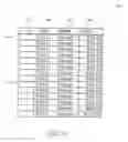 Fig. 07 - Query handling for field searchable raw machine data and associated inverted indexes
