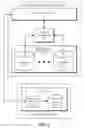 Fig. 03 - Graph-based data models for partitioned data