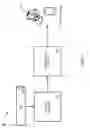 Fig. 02 - SYSTEM AND METHOD FOR EXPLORING AND VISUALIZING MULTIDIMENSIONAL AND HIERARCHICAL DATA