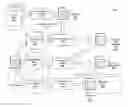 Fig. 01 - Declarative and unified data transition