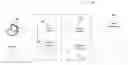 Fig. 01 - Data model selection and application based on data sources
