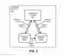 Fig. 04 - DYNAMIC QUERY PLAN BASED ON SKEW