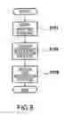 Fig. 08 - Search Device and Search Method