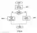 Fig. 09 - Search Device and Search Method