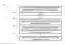 Fig. 01 - Transparently splitting and rewriting data-base object bundles to database entities