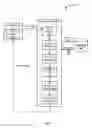 Fig. 03 - Pseudo columns for data retrieval