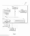 Fig. 05 - Efficiency for real-time data processing