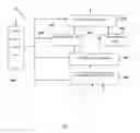 Fig. 09 - Intelligently distributed stage data mining system
