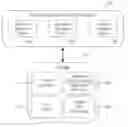 Fig. 01 - Automatically determining a recommended set of actions from operational data