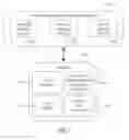 Fig. 02 - Automatically determining a recommended set of actions from operational data