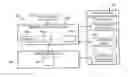 Fig. 01 - System of centrally managing core reference data associated with an enterprise