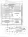 Fig. 04 - System of centrally managing core reference data associated with an enterprise