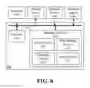 Fig. 06 - Record property synchronization in a network computing system