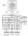 Fig. 02 - IDENTIFYING AN ASSUMPTION ABOUT A USER, AND DETERMINING A VERACITY OF THE ASSUMPTION