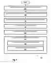 Fig. 04 - IDENTIFYING AN ASSUMPTION ABOUT A USER, AND DETERMINING A VERACITY OF THE ASSUMPTION