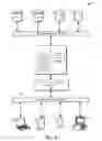 Fig. 03 - Data redundancy maximization tool