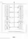 Fig. 04 - Data redundancy maximization tool