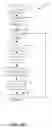 Fig. 12 - Data redundancy maximization tool