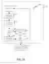 Fig. 13 - Data redundancy maximization tool