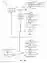 Fig. 14 - Data redundancy maximization tool