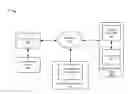Fig. 01 - Unified activity service