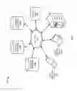 Fig. 03 - Unified activity service