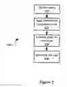 Fig. 04 - Method and system for classifying queries