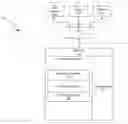 Fig. 01 - Load balancing for multi-tiered querying