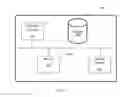 Fig. 06 - SYSTEM AND METHOD FOR CLUSTERING MULTIMEDIA CONTENT ELEMENTS