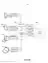 Fig. 04 - CLIENT SERVICE PIPE CONFIGURATION