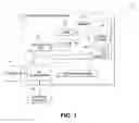 Fig. 02 - Method and apparatus for asynchroinzed de-serialization of E-R model in a huge data trunk