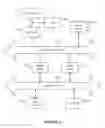 Fig. 10 - Systems and methods for ranking comments