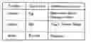 Fig. 01 - Document search apparatus and method