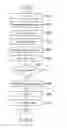Fig. 07 - Document search apparatus and method