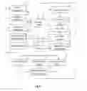 Fig. 08 - Method and system for hybrid information query