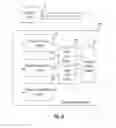 Fig. 12 - Method and system for hybrid information query