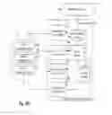 Fig. 14 - Method and system for hybrid information query