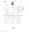 Fig. 28 - Method and system for hybrid information query