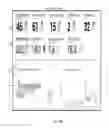 Fig. 45 - Graphical display of field values extracted from machine data