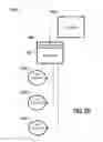 Fig. 09 - Unstructured data processing in plan modeling
